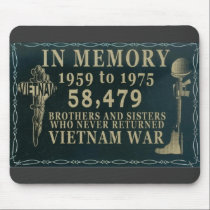 In Memory Mousepad mousepads