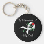 In Memory of My Dad - Lung Cancer Key Chain