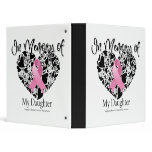 In Memory of My Daughter - Breast Cancer Awareness Vinyl Binder