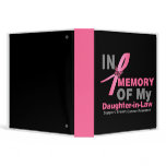 In Memory of My DaughterInLaw Breast Cancer Album Binder