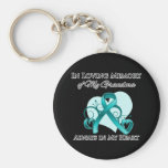 In Memory of My Grandma - Ovarian Cancer keychains