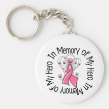 In Memory of My Hero Breast Cancer Angel Wings Key Chain