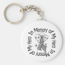 In Memory of My Hero Diabetes Angel Wings Keychains