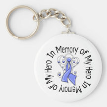 In Memory of My Hero Esophageal Cancer Angel Wings Keychain