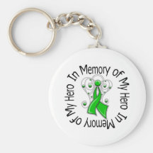 In Memory of My Hero Traumatic Brain Injury Keychain