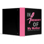 In Memory of My Mother Breast Cancer Tribute Album Vinyl Binder