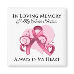 In Memory of My Twin Sister - Breast Cancer