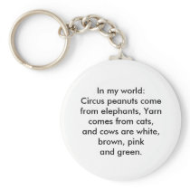 In my world: Yarn comes from cats... Keychains