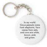 In my world: Yarn comes from cats... Keychains