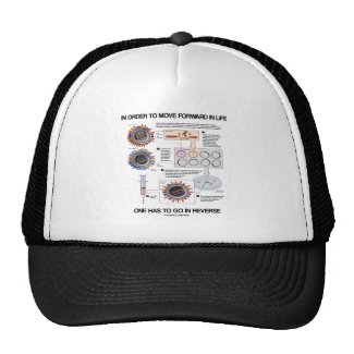 In Order To Move Forward In Life Go Reverse Humor Mesh Hats