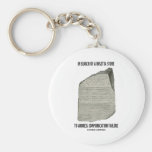 In Search Of Rosetta Stone Address Communication Keychains