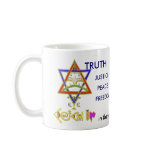 IN THAT ORDER mugs