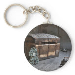 In the Attic Keychains