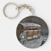 In the Attic Keychains