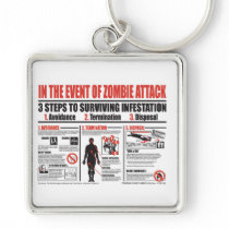 In The Event of Zombie Attack KEYCHAIN