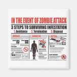 In The Event of Zombie Attack: MAGNET