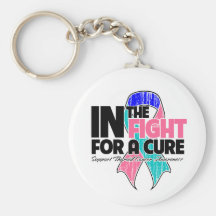 In The Fight For a Cure - Thyroid Cancer Key Chains
