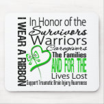 In Tribute Collage Traumatic Brain Injury mousepads