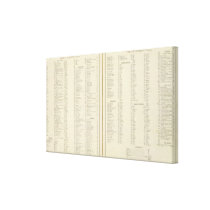 Index Indiana illustrated historical atlas 2 Stretched Canvas Prints
