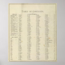 Index Indiana illustrated historical atlas 2