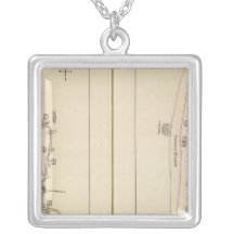 Index map Putnam County Dutchess County New York Necklace