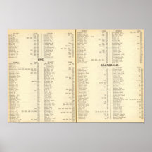 Index Rye, Scarsdale Print