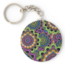 india keychains