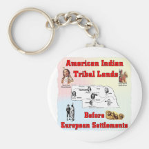 Indian land keychains