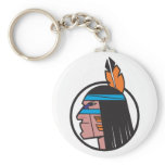 Indian Warrior Head Key Chain