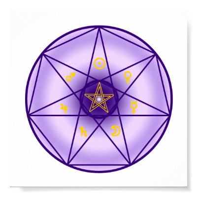 Indigo Heptagram of the 7 Sacred Planets Poster from Zazzle. Indigo Heptagram of the 7 Sacred Planets Poster from Zazzle.