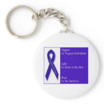Indigo Ribbon Keychains