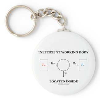 Inefficient Working Body Located Inside Key Chains