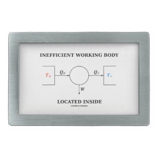 Inefficient Working Body Located Inside Physics Rectangular Belt Buckle
