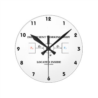 Inefficient Working Body Located Inside Physics Round Wallclocks