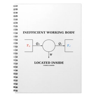 Inefficient Working Body Located Inside Physics Spiral Note Books