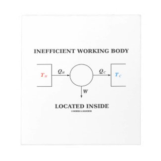 Inefficient Working Body Located Inside Physics Memo Notepad