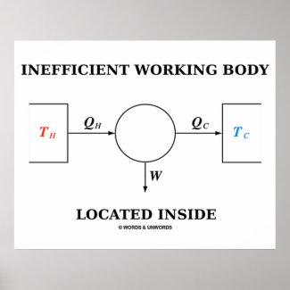 Inefficient Working Body Located Inside Physics Print