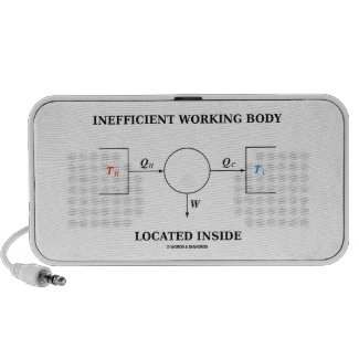 Inefficient Working Body Located Inside Physics Laptop Speaker