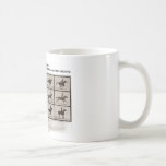 Infamous Bet 4 Legs Sallie Gardner Leave Ground Mug