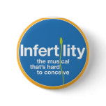 Infertility buttons