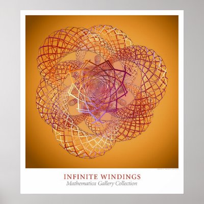 Infinite Windings Posters by