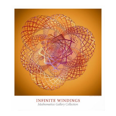 Infinite Windings Posters by wolframresearch