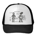 Infinity Mindz Curtis Sense Comic #2 Mesh Hats