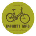 INFINITY MPG brown decal, www.carolinatriathlon.co stickers by f360design INFINITY MPG brown decal, www.carolinatriathlon.co stickers