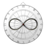 Infinity Symbol Dartboard dartboards
