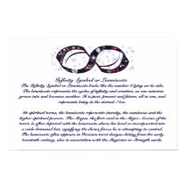 Infinity Symbol Info Poster posters