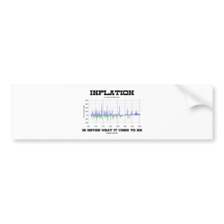 Inflation Is Never What It Used To Be (Economics) bumpersticker