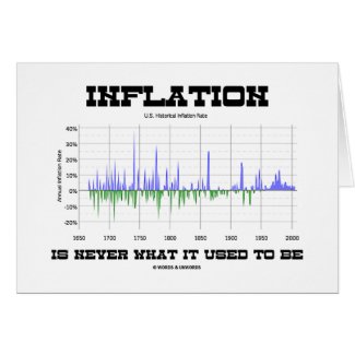 Inflation Is Never What It Used To Be (Economics) card