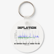 Inflation Is Never What It Used To Be (Economics) Key Chain