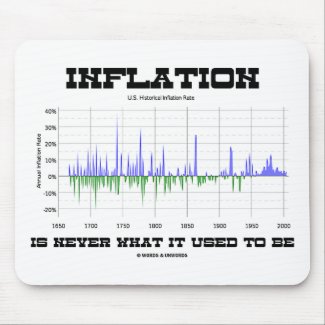 Inflation Is Never What It Used To Be (Economics) mousepad